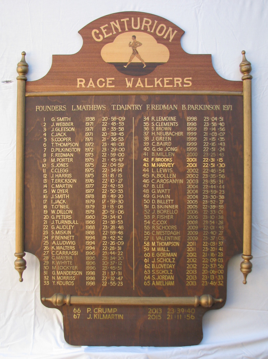 Australian Centurions Honour Board
The Centurion Honour Board is a magnificently made board which features various sections of inlaid wood. It was crafted by co-founder Tom Daintry and presented to us in 1997. It now records the names of all the walkers who have completed 100 miles of walking within 24 hours in Australia in sanctioned competition.

