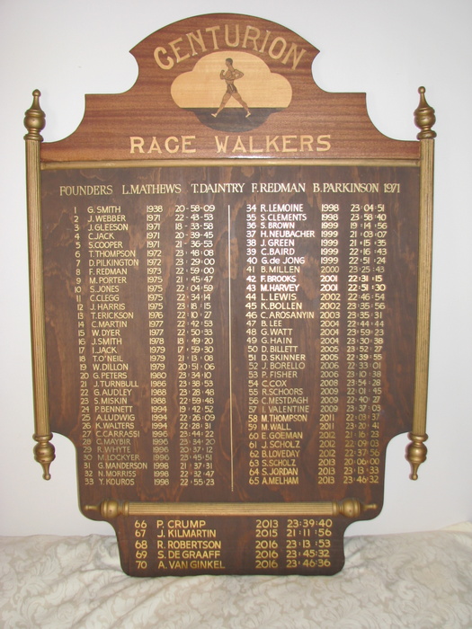 Centurion Honour Board